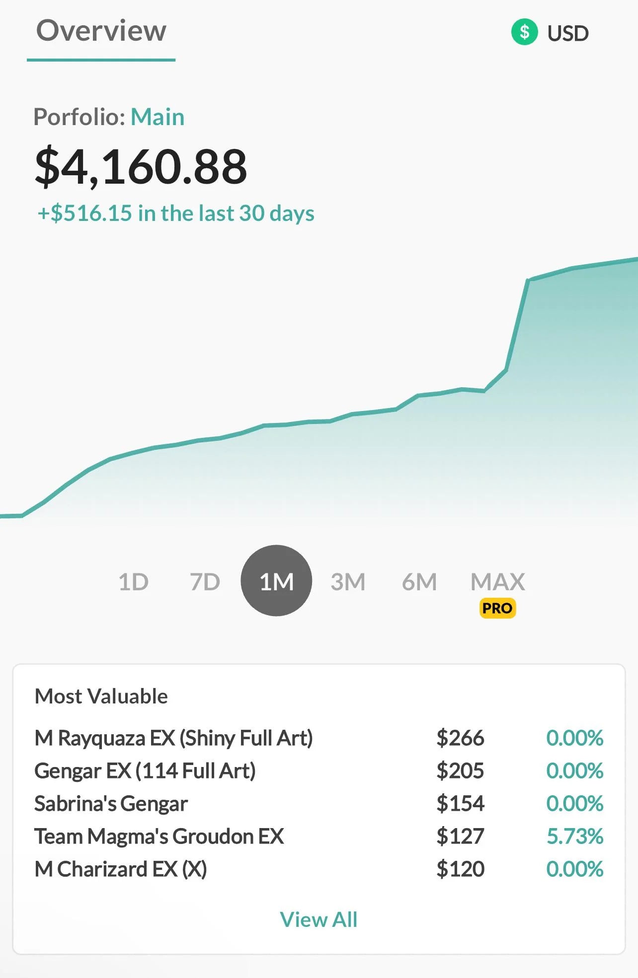 Portfolio Example